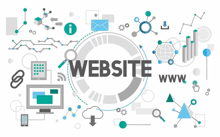 Benefits of Choosing Online Website Builder