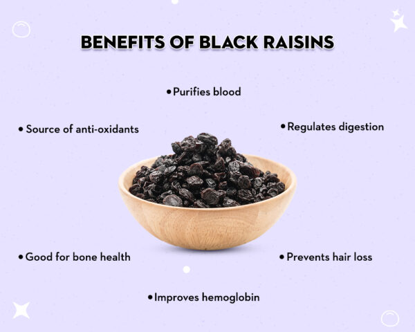 Weight Gain Made Easy: Unlocking the Benefits of Raisins