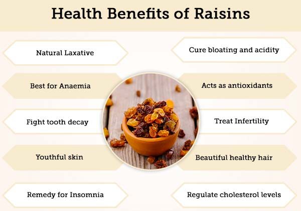 Weight Gain Made Easy: Unlocking the Benefits of Raisins